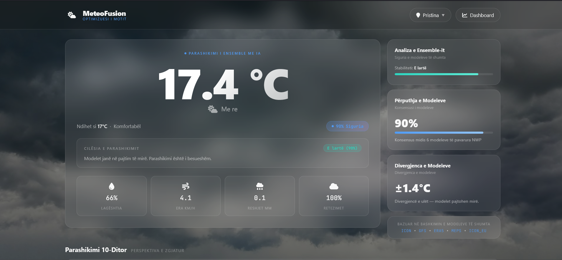 Weather Optimization Tool